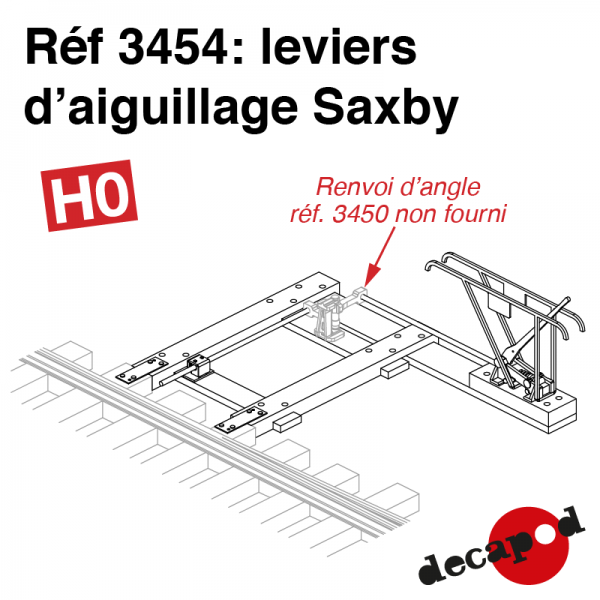 Leviers d'aiguillage Saxby